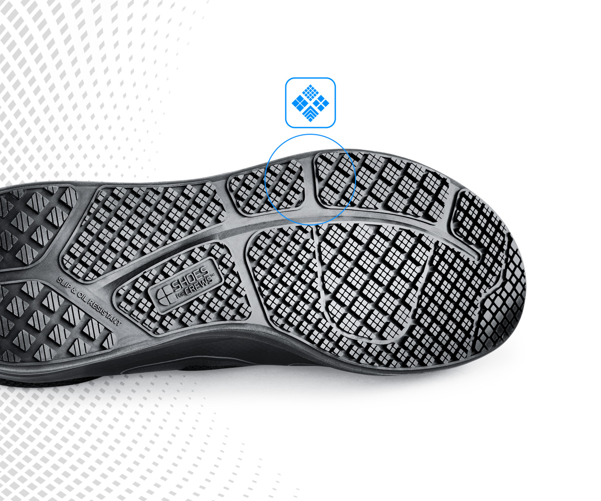 Slip Resistant Shoes and Boots Comparison Shoes For Crews