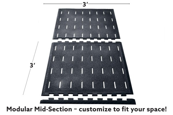 Mighty Mat!™: 3'x3' Interlocking Slip-Resistant Floor Mats | Shoes For ...